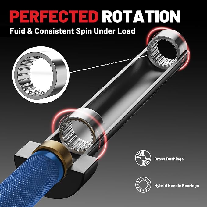 7FT Olympic Barbell 45lb,28MM 2 Inch Olympic Bar for No. 45 Steel,Olympic Weight Bars for Lifting,CrossFit,Bench Press,Deadlift,Squats,Strength Training bars