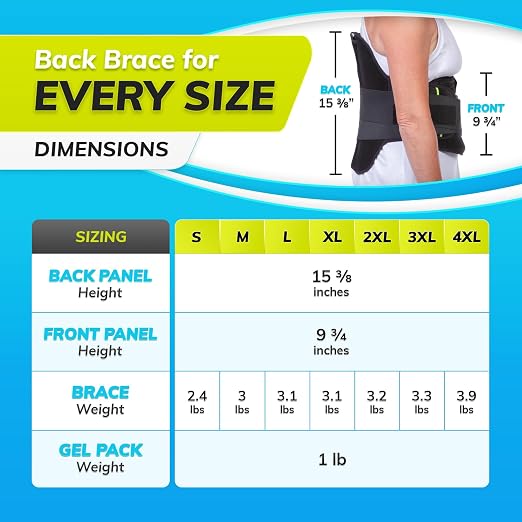 BraceAbility Plus Size LSO Back Brace for Women and Men, Medical-Grade Lumbar Support, Herniated Disc, Sciatica, Spinal Stenosis, Spondylolisthesis, Post-Surgery Recovery, Hot and Cold Therapy (4XL)
