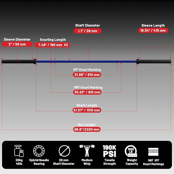 PAPABABE 7ft Barbell 45lb Olympic Barbell 1000/1500lbs Capacity Home Gym | 7ft 45lb 2" Olympic Barbell, 1000/1500lbs Capacity, Hybrid Needle Bearings & Bushings for Squat Curl Deadlift