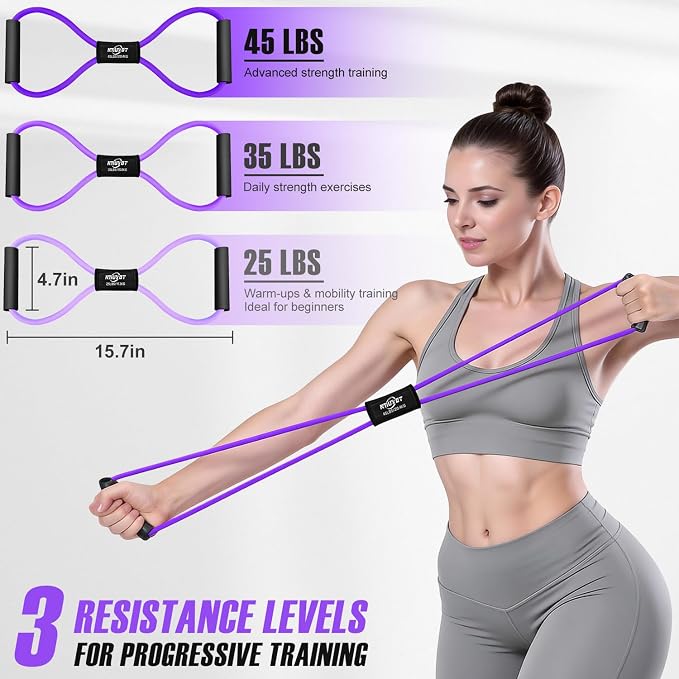 Upgraded Durable Pedal Resistance Band with Handle and Figure 8 Resistance Band Set, Stretch Bands for Exercise, Full Body Workout Equipment for Core Abs Waist Arms Back Stretching Training