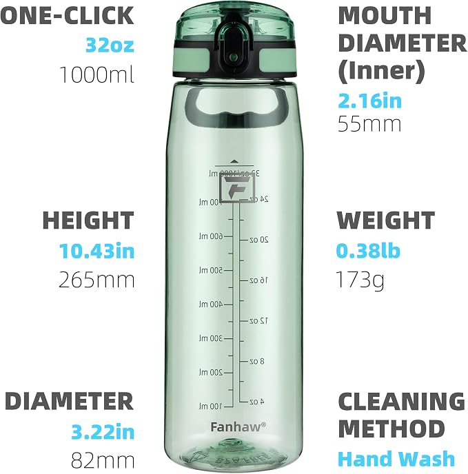 Fanhaw 32 oz Clear Plastic Water Bottle, BPA Free Leakproof Tritan Sports Water Bottle with Chug Lid, Wide Mouth Reusable Bottle for Gym, Travel, School & Office (Glow Green)