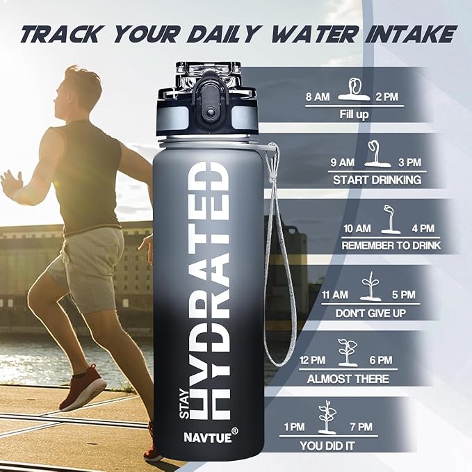 Water Bottle 16.9 oz Motivational Time Marker Tritan Bottle | BPA-free Tritan water bottle with time marker leakproof Lightweight portable Easy Clean Brush for Gym, Travel, School, Office