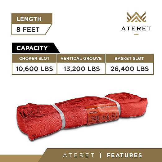 ATERET Powerlift Red Polyester Endless Round Sling - 8 Feet Length, 13,200 lb. Vertical Capacity, 26,400 lbs Basket - Heavy Duty Poly Lifting Sling