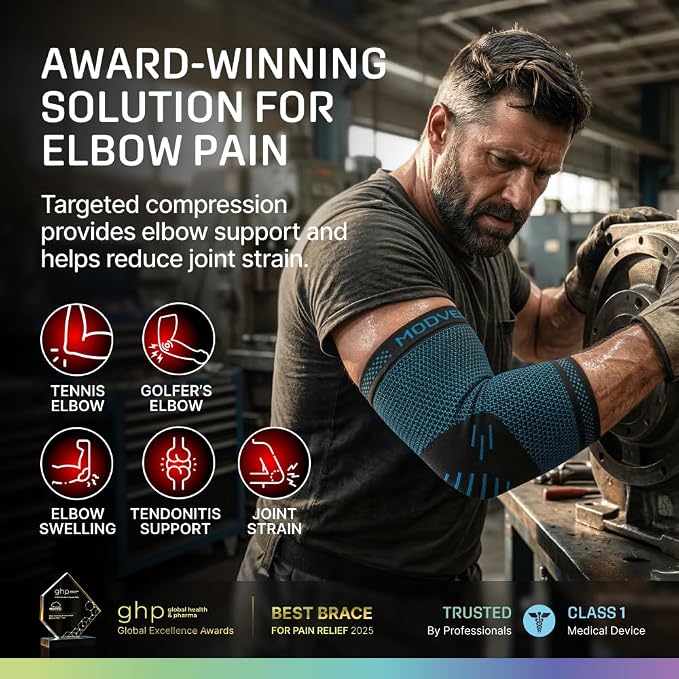 Modvel 2 Pack Elbow Brace for Tendonitis and Tennis Elbow Brace for Women and Men, Elbow Compression Sleeve for Pain Relief and Recovery – Elbow Sleeves Weightlifting Men, Sports & Workout, Arm Brace