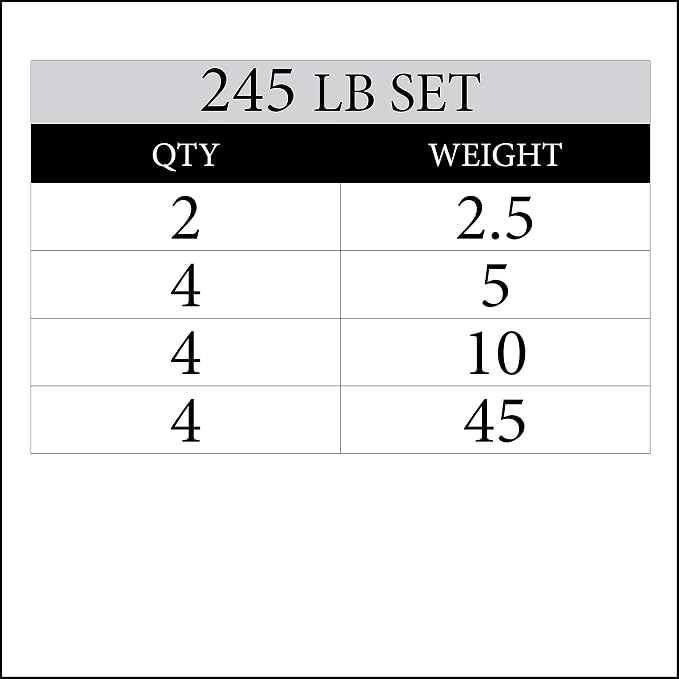 XMARK Black Diamond Olympic Weight Plates 2-Inch, Rubber Barbell Plates with Tri-Grip Handles for Home Gym Strength Training