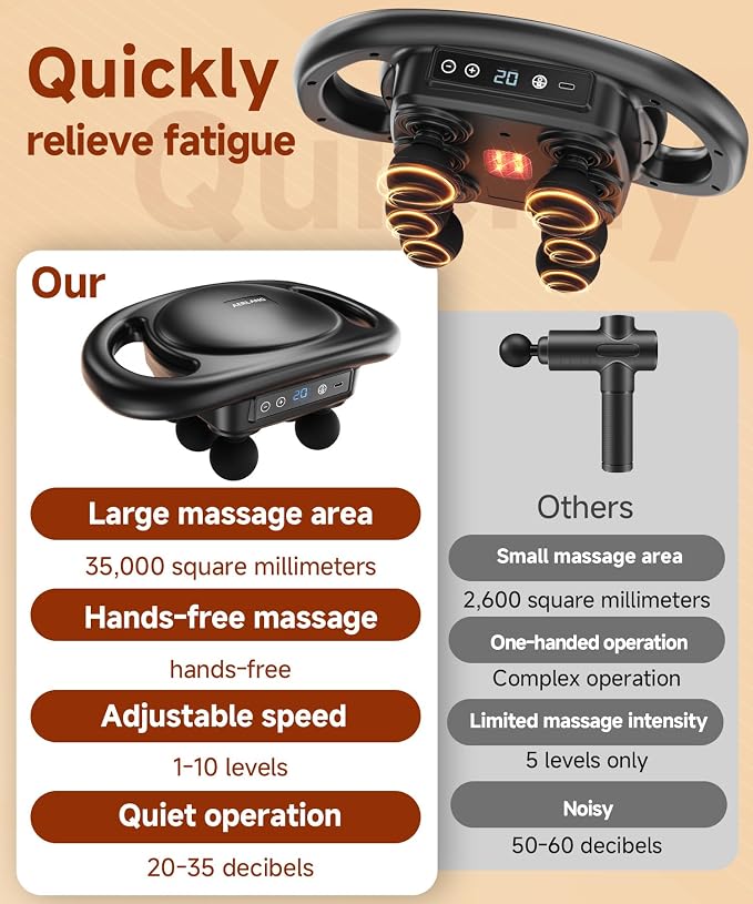 AERLANG Massage Gun Deep Tissue Muscle Back Massager for Pain Relief 6 Head | Percussion Multi Head Massage Gun Tool Handheld Massager with 9 Levels 4 Modes Portable Muscle Massager Gifts for Men Women