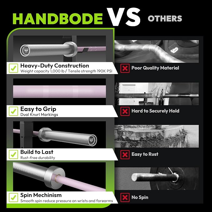 HANDBODE 35 lb Olympic Barbell 6.5 ft, 2 Inch Womens Bars, 1000 lb Capacity | Spring Steel Construction, Knurled Grip, Weightlifting, Bench Press, Deadlift, Squat, Home Gym Strength Training