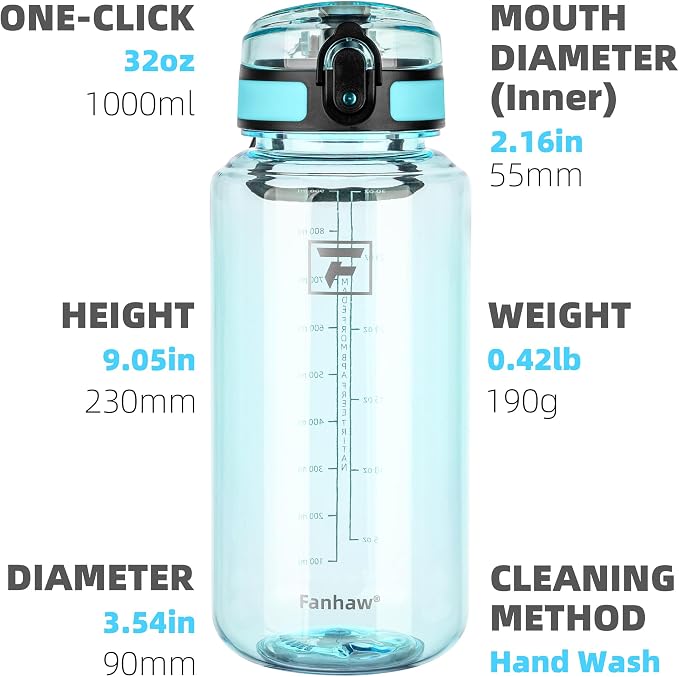 Fanhaw 32 Oz Clear Tritan Water Bottle, BPA-Free & Leak-Proof, Wide Mouth with Anti-dust Chug Lid, Reusable Plastic Bottle for Gym, Travel, School & Office, Back to School Essentials (Baby Blue)
