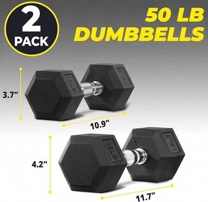 HulkFit Rubber Coated Hex Dumbbells, Anti-Roll Hand Weights, Non-Slip Ergonomic Handle Low Odor for Home Gym