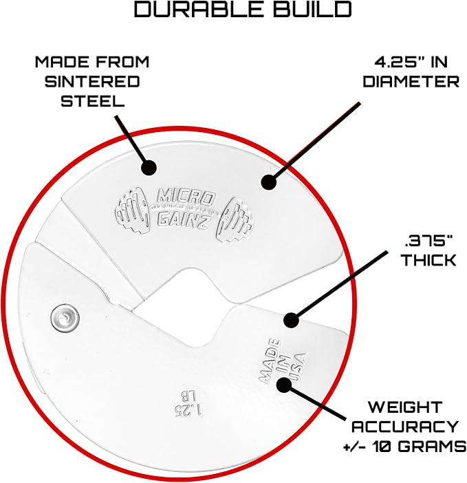 Micro Gainz 1.25LB Dumbbell Fractional Weight Plates, 2-Piece