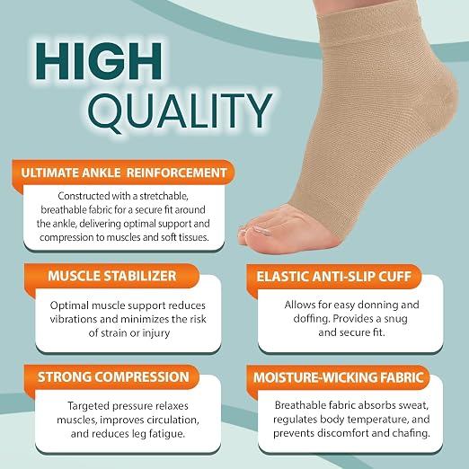 PhysFlex Ankle Brace Support - Ankle Compression Sleeve - Foot Brace for Women & Men - Tendonitis & Arthritis Ankle Brace Sports Running, Plantar Fasciitis Relief & Stabilizing Ankle Wrap