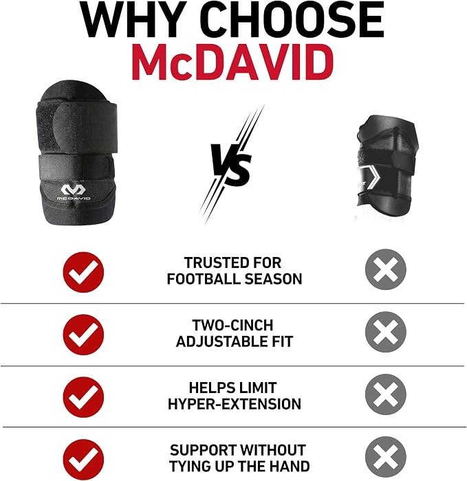 McDavid Wrist Brace, Adjustable Wrist Guard Support for Work to Help Prevent Wrist Injuries