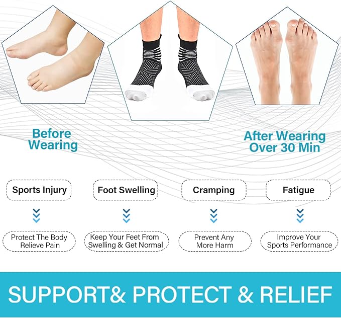 IRAMY Compression Ankle Support Socks Women - Wicking, Cushioned Athletic, Plantar Fasciitis Relief 2/3/6 Pairs