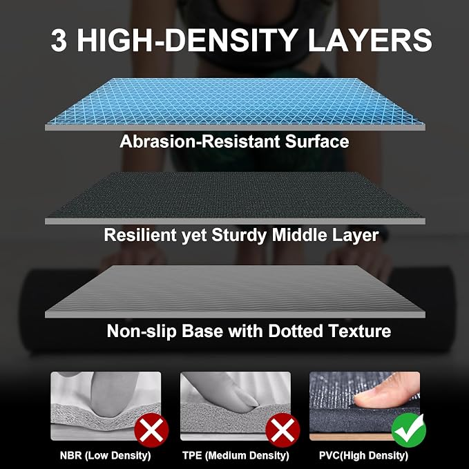Large Exercise Mat 8'x5'|12'x6'|6'x4'|6'x2' Workout Mat for Home Gym Mats Exercise Heavy Duty Gym Flooring Fitness Mat Large Yoga Mat Cardio Mat for Weightlifting, Jump Rope, MMA, Shoe-Friendly