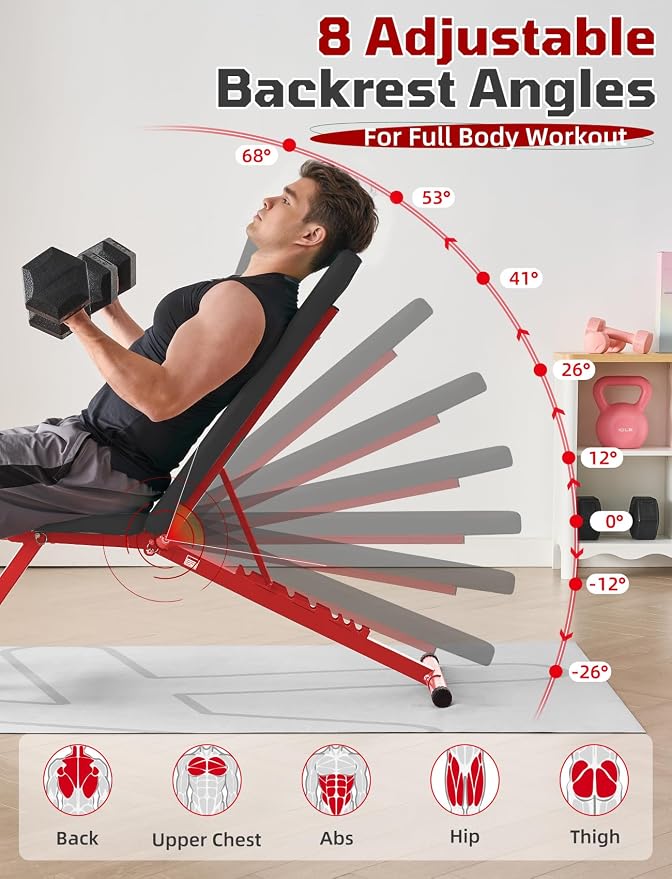 SPORTSOUL 880LB Weight Bench, 8-Position Backrest Adjustable Workout Bench | Foldable Weight Bench for Home Gym Strength Training – Incline Decline Flat, Compact for Small Space Apartment Room Garage