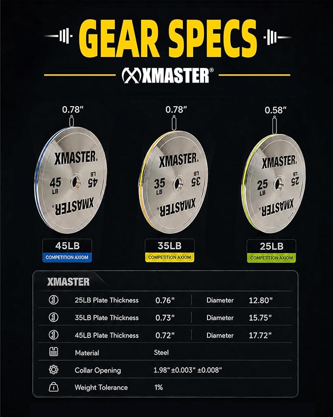 XMASTER FITNESS Chrome Steel Plates