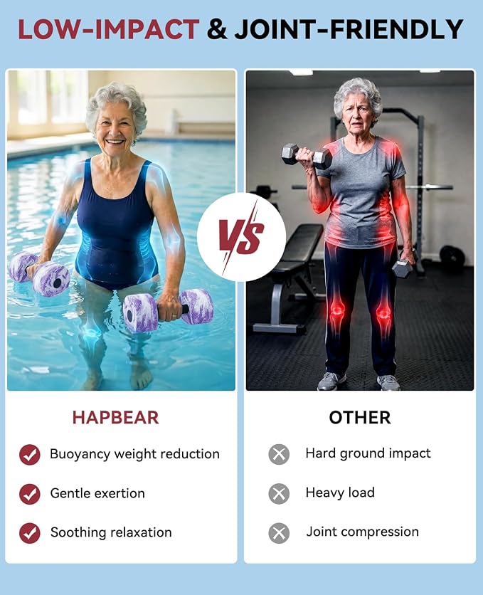 HAPBEAR 3-in-1 Aquatic Exercise Dumbbells, Adjustable Water Weights for Pool Exercise, High-Density EVA Foam Barbell for Water Aerobics Equipment, Physical Therapy & Joint-Friendly Strength Training