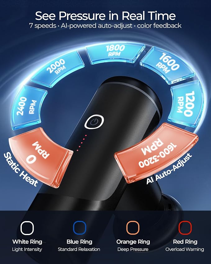 Mini Massage Gun Deep Tissue with Heat& Red Light, Model MG101 | Visual Pressure Display & AI Mode, Pocket-Size Muscle Massager for Back Pain Relief, Portable for Travel, Gift for Men Women