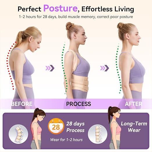Posture Corrector for Women & Men, Adjustable Full Back Brace Support | Breathable Shoulder Straightener, Upper and Lower Back Pain Relief, Scoliosis & Hunchback Correction, Under Clothes