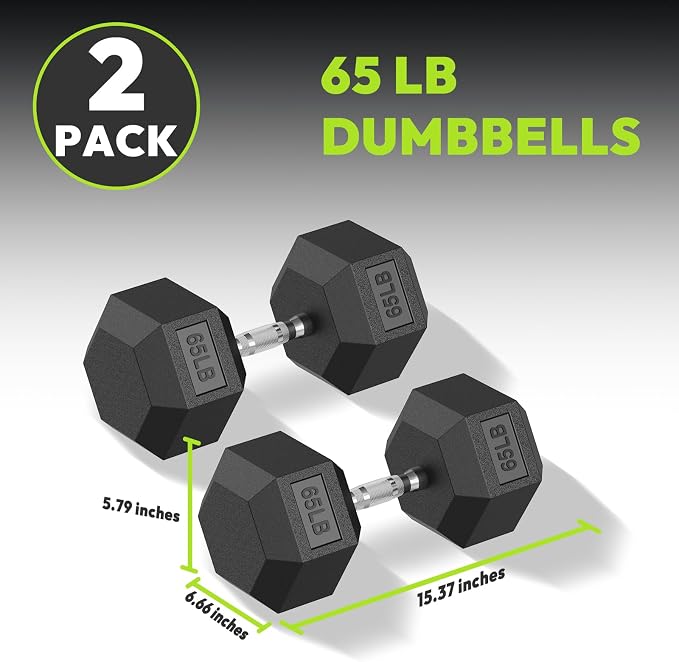 HANDBODE Rubber Encased Hex Dumbbell Pair, 2.5-65 lb | Non-Slip Handle Design for Secure & Comfortable Grip, Hand Weights for Strength Training, Fitness & Home Gym