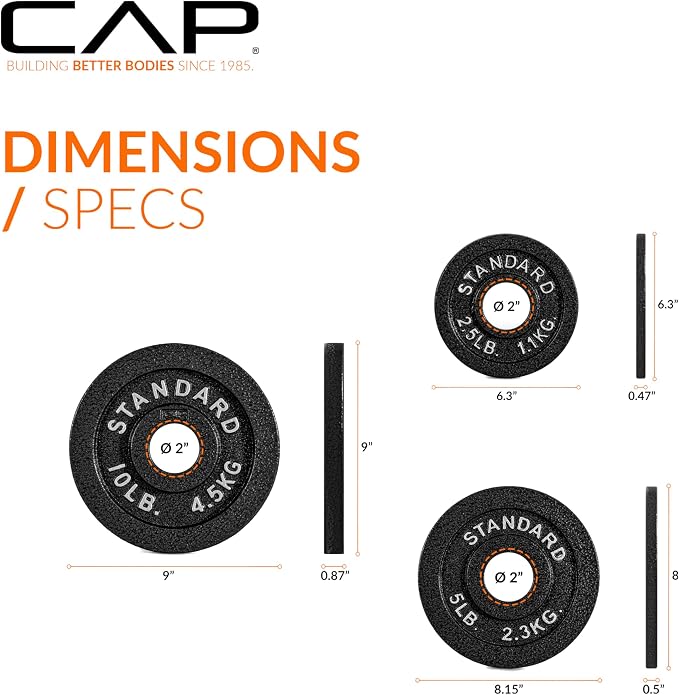 CAP Barbell 2-Inch Olympic Cast Iron Plate Weight Set | 75-285 lbs | Multiple Options