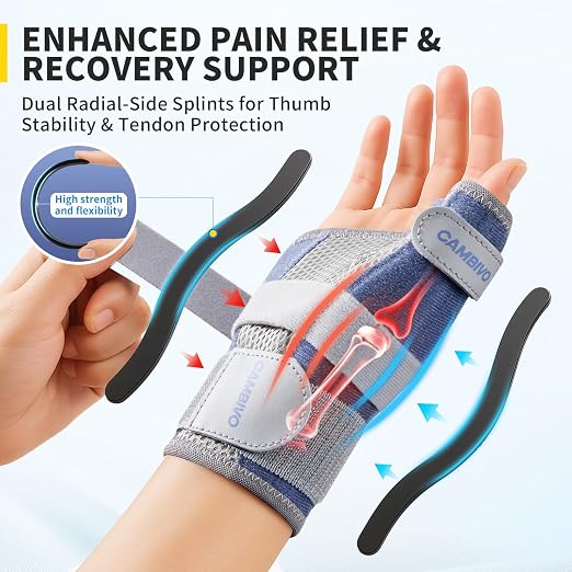 CAMBIVO Thumb Splint & Wrist Brace, Adjustable CMC Joint Pain Relief, Blue | Triple Adjustable Straps, Breathable Mesh, Open-Palm Design, Reversible Left/Right Fit, for Typing, Sleep, Daily Tasks