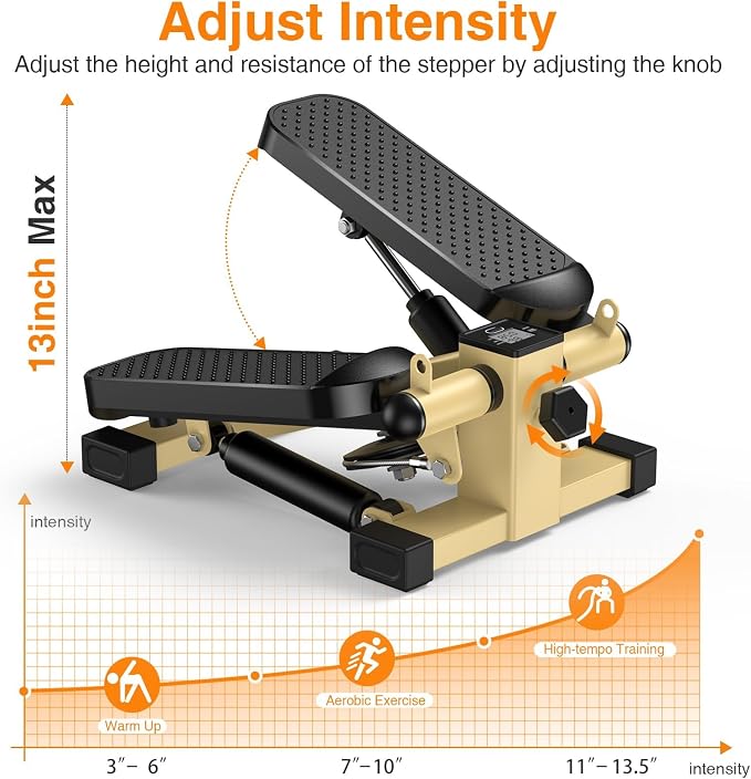 HCOIW Steppers for Exercise at Home - Stair Stepper with Resistance Band, Mini Stepper with 300lb Weight Capacity,