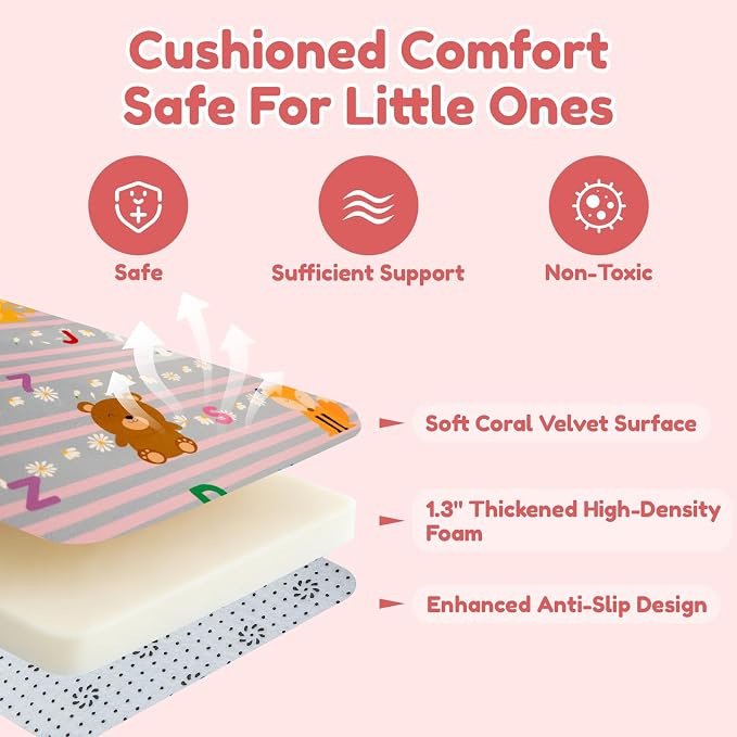Baby Play Mat for Floor, 71'' x 59'' Thicken Foam Soft Padded Playmat for Tummy Time, Playpen Mat for Toddlers Infant Kids, Water-Repellent Coral Velvet, Non-Slip Bottom Safe for Crawling (Lion)
