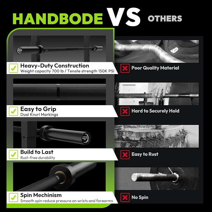 HANDBODE Olympic Barbell, 4FT, 5FT, 6FT & 7FT Weight Bar, Multiple Options | 2-Inch Needle Bearings, Hard Chrome Coating, Knurled Grip, Powerlifting, Bench Press, Deadlift, Squat, Hip Thrusts And Cleans
