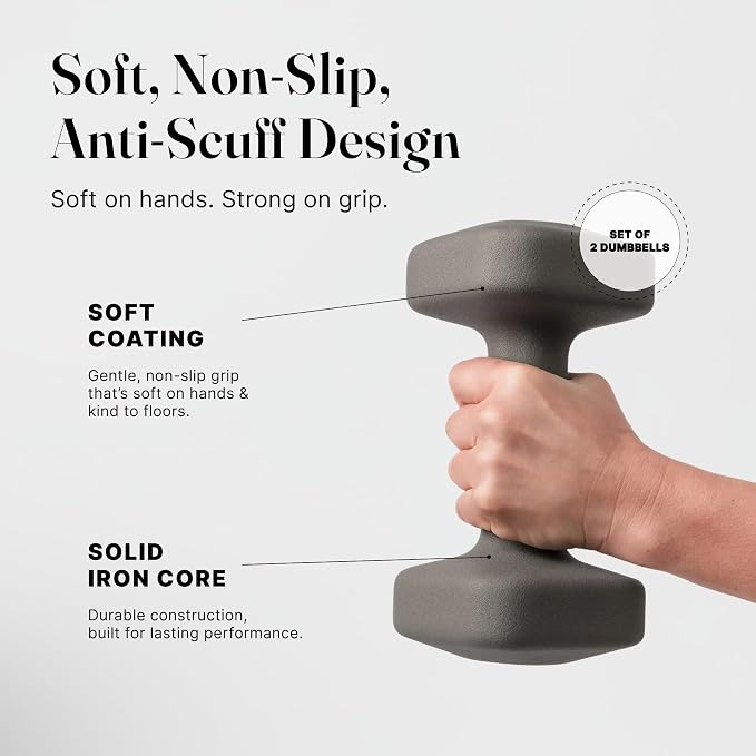 WeGym Square Dumbbells for Home Gym, Hand Weights for Strength Training