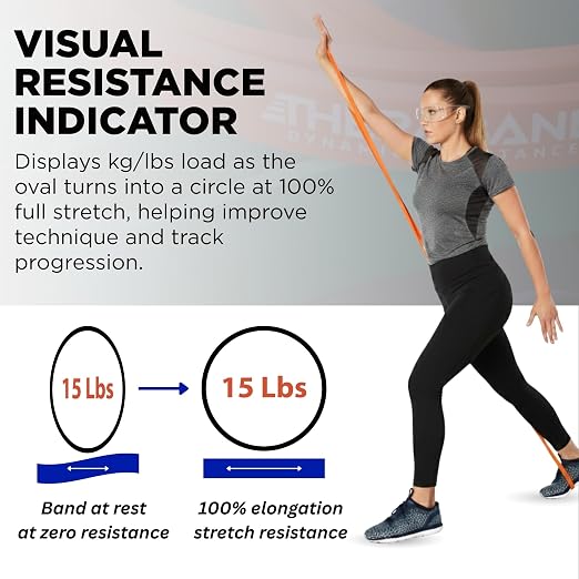 THERABAND High Resistance Band, Exercise, Physical Therapy, 15 lb, Red | Elastic resistance band for exercise, strength training, stretching and physical therapy - ideal for home workouts