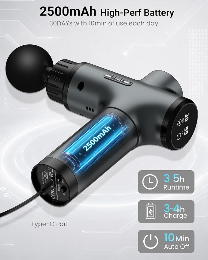 Massage Gun, Deep Tissue Percussion Massager 30 Speeds for Pain Relief | Handheld Electric Back & Neck Muscle Massager with 6 Massage Heads for Athletes, Men & Women (Gray)