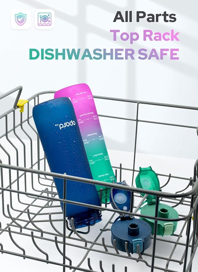 Opard Zip 20oz Plastic Water Bottle Dishwasher Safe, Leakproof Flip-Top Lid, BPA Free Tritan, Wide Mouth Reusable Kids Water Bottle for School Hiking Commuting Outdoor Travel and Gym