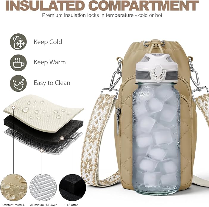 Water Bottle Bag Crossbody，Insulated Holder Purse