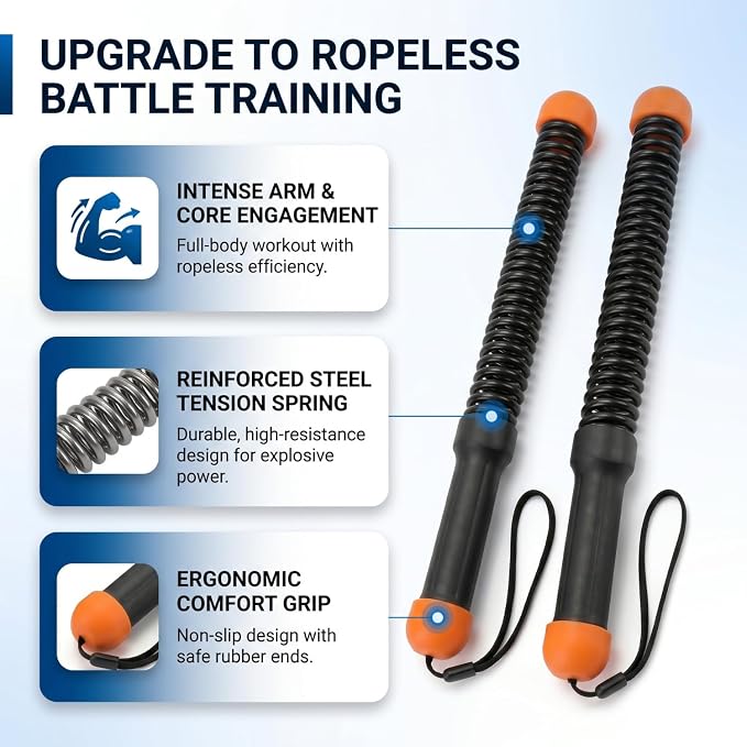Ropelss Battle Ropes for Home Gym | Adjustable Weights & Ropeless Jump Rope | Home Workout Equipment for Men and Women | Fitness Exercise Gear