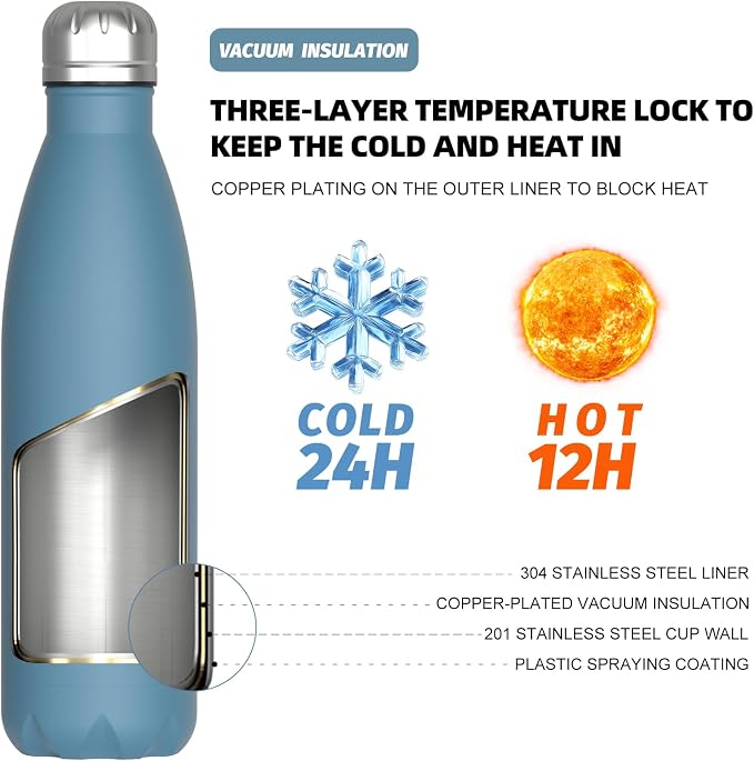 WATERSY Stainless Steel water bottles,17oz/500ml Insulated Water Bottle | Smog Blue metal water bottle Keeps Drink Cold and Hot,BPA Free kids water bottles for School,Gym,Travel ,Sports