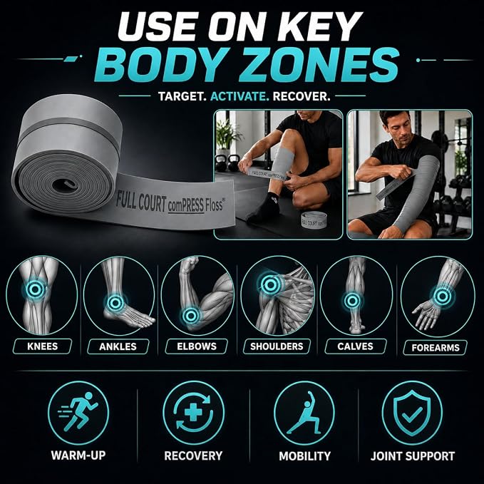 Extra Long Compression Floss Band, 14.8 ft x 2 in Natural Latex Mobility Band for Warm-Up, Recovery, Joint Support, Knees, Ankles, Elbows & Shoulders