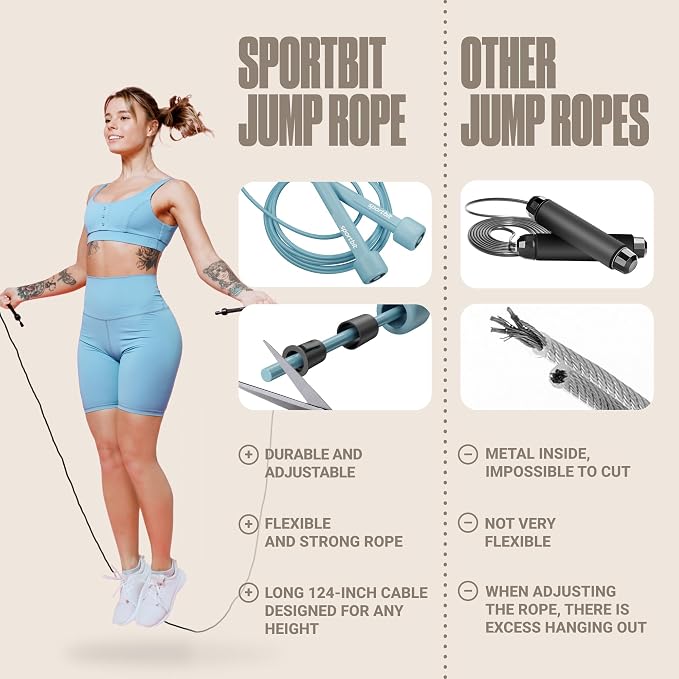 SPORTBIT Adjustable Jump Rope for Fitness and Exercise | Fitness and Exercise, Cardio, Boxing, and Weight Loss, Speed Rope, Men & Women