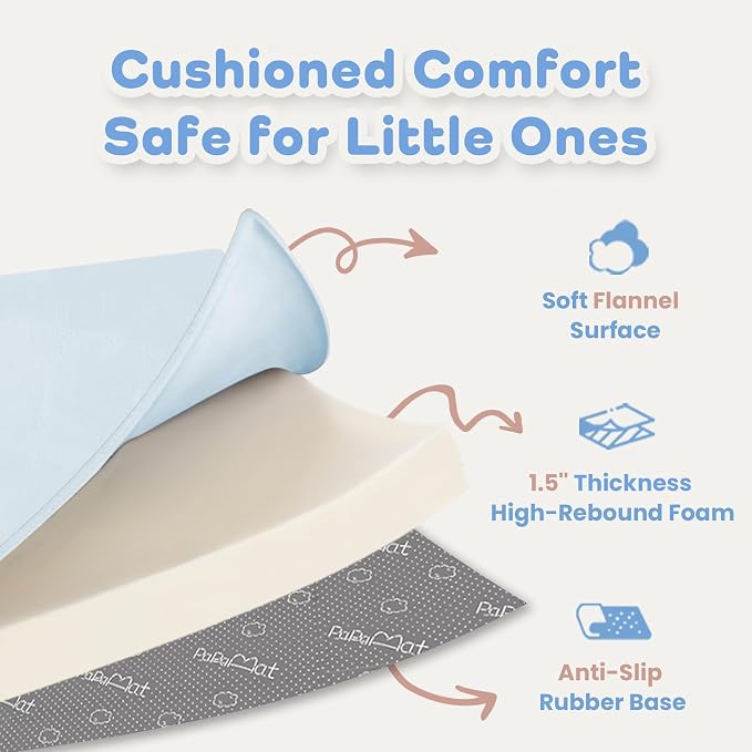 1.5" Thick Padded Baby Play Mat for Floor Tummy Time, Pro Soft Foam Activity Playroom Playmats, Easy Care with Non-Slip Safe for Infant Toddler Kids Crawling 39"x 59" (Blue)