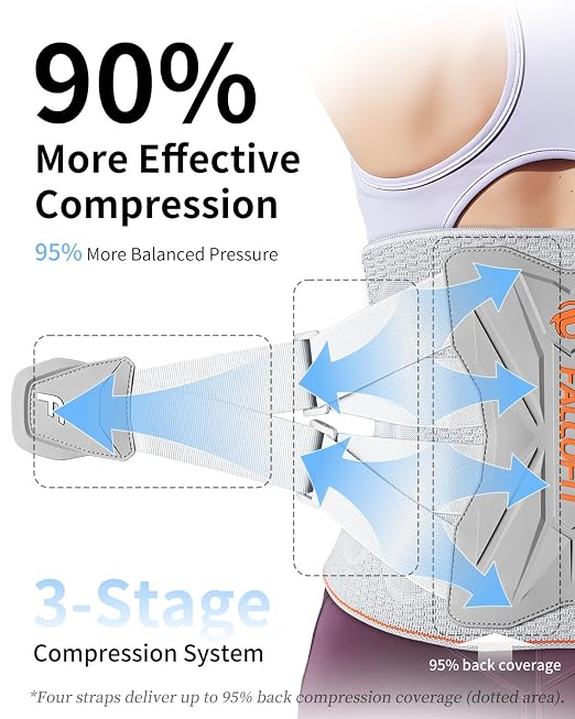 Back Brace for Lower Back Pain Relief Ergonomic Lumbar Support Belt | 9X Strong Support, Heavy Duty, Breathable, 3D Knitted for Sciatica, Scoliosis, Herniated Disc, Men & Women (Large)