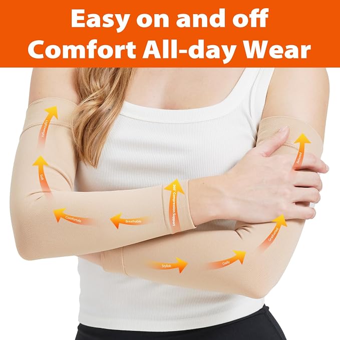 Compression Lymphedema Arm Sleeves for Women, 1 Pair 15–20 mmHg Full Arm Support - Medical-Grade Compression & Snug Fit - for Circulation, Swelling, Edema, Post-Surgery