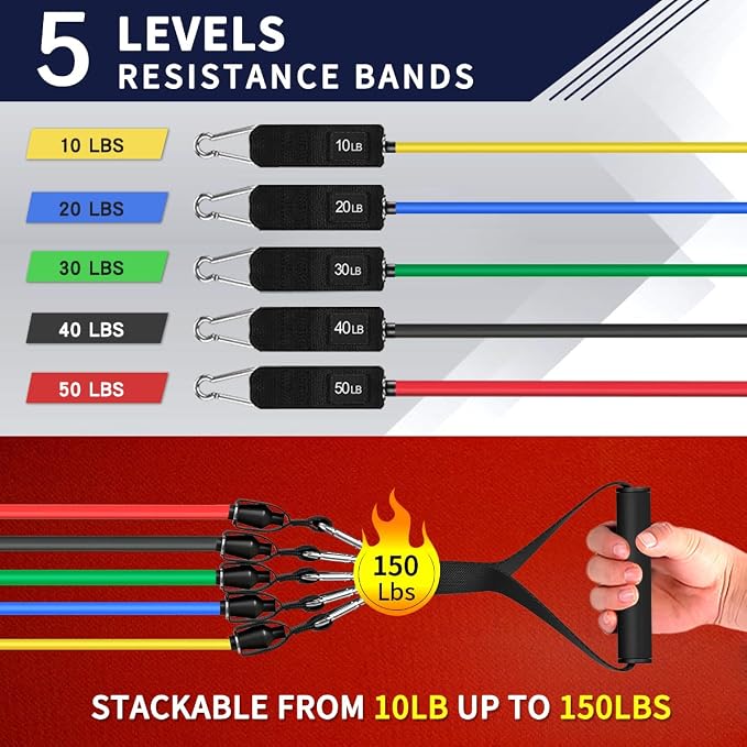 WHATAFIT Resistance Bands with Handles, 5-Level Exercise Bands for Workout | Natural latex,10-50 lbs, stackable to 150,Ankle Straps, Door Anchor,Guide. For Strength, Yoga,Home Gym,Travel & Workout.