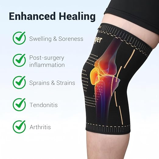 Copper Knee Braces for Men & Women – Knee Compression Sleeves for Pain Relief, Arthritis, Sports and Recovery