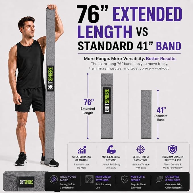 76-Inch Long Fabric Resistance Bands for Women & Men | Heavy Duty, Pull Up Assistance, Non-Slip Elastic, Home Gym Equipment, Strength Training, Pilates & Calisthenics