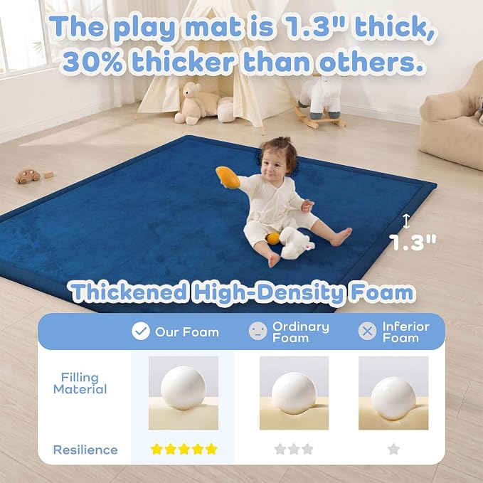 1.3" Thick Baby Play Mat for Floor,39x59 Memory Foam Tummy Time Mat | Ultra Soft Playmat for Baby,Tummy Time Foam Mats,Cushioned for Infant,Kids and Toddler Crawling,Easy Care