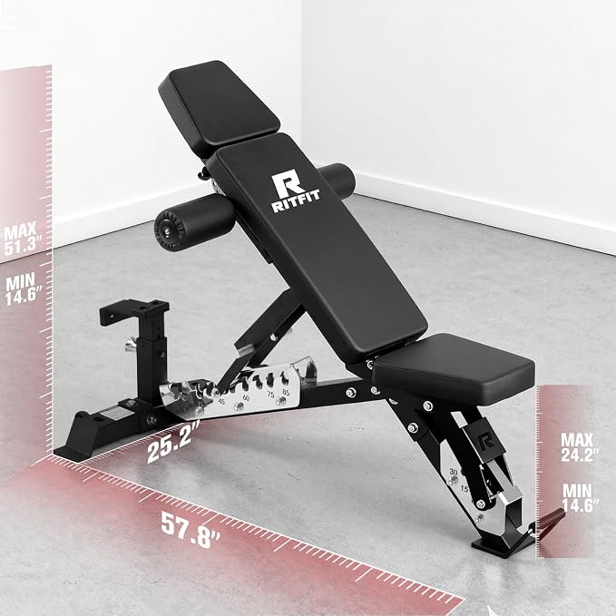 RitFit 3-Section Adjustable Weight Bench for Home Gym, 1600LB Capacity | Incline Decline Flat, 10 Backrest & 5 Headrest Positions, Full Body Strength Training with 14GA Steel Frame