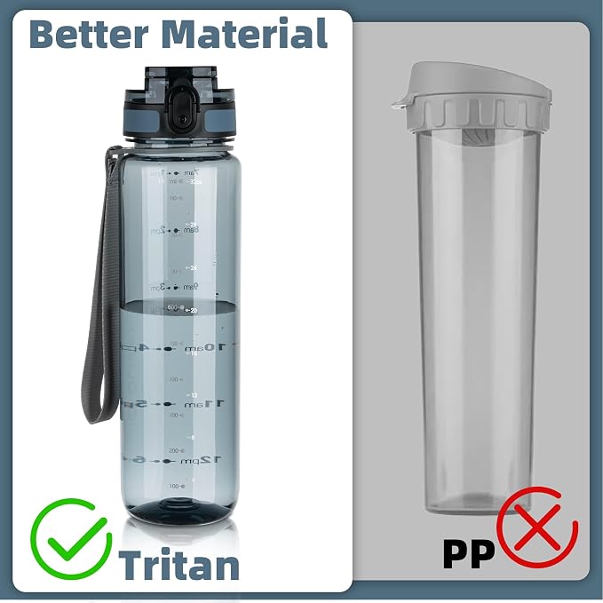OLDLEY 32 oz Water Bottle, Motivational Water Bottle with Time Marker, Sports Water Bottle With Strap, Leakproof & BPA Free Large Water Bottles for School, Gym, Travel, Tritan, Transparent Ink Blue