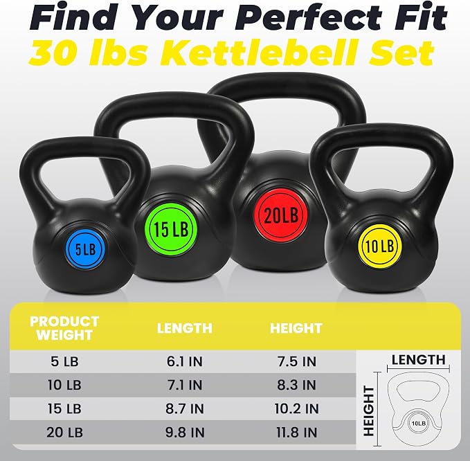 HULKFIT Kettlebell Sets Wide Grip or 4-Piece Kettlebells Exercise Fitness Weight Set