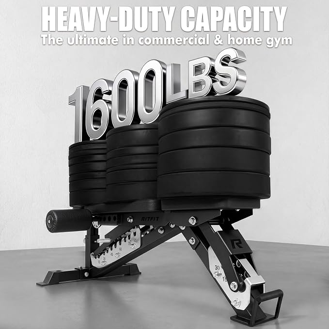 RitFit Adjustable/Foldable Utility Weight Bench for Home Gym | Incline Decline Flat, Multi-Position Backrest & Seat, Full Body Strength Training with Heavy Duty Steel Frame, Foldable