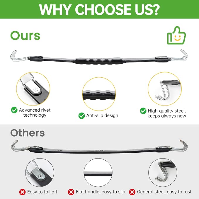 10L0L Golf Cart Battery Lifting Strap, Universal Golf Cart Deep Cell Batteries Carrier Strap for Trojan Battery, Fit for Yamaha, Club Car and EZGO